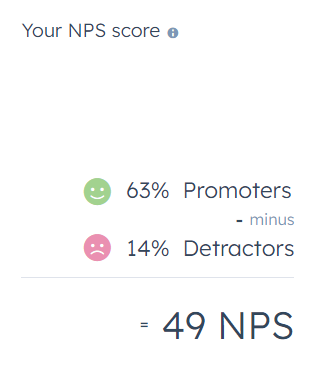 nps 